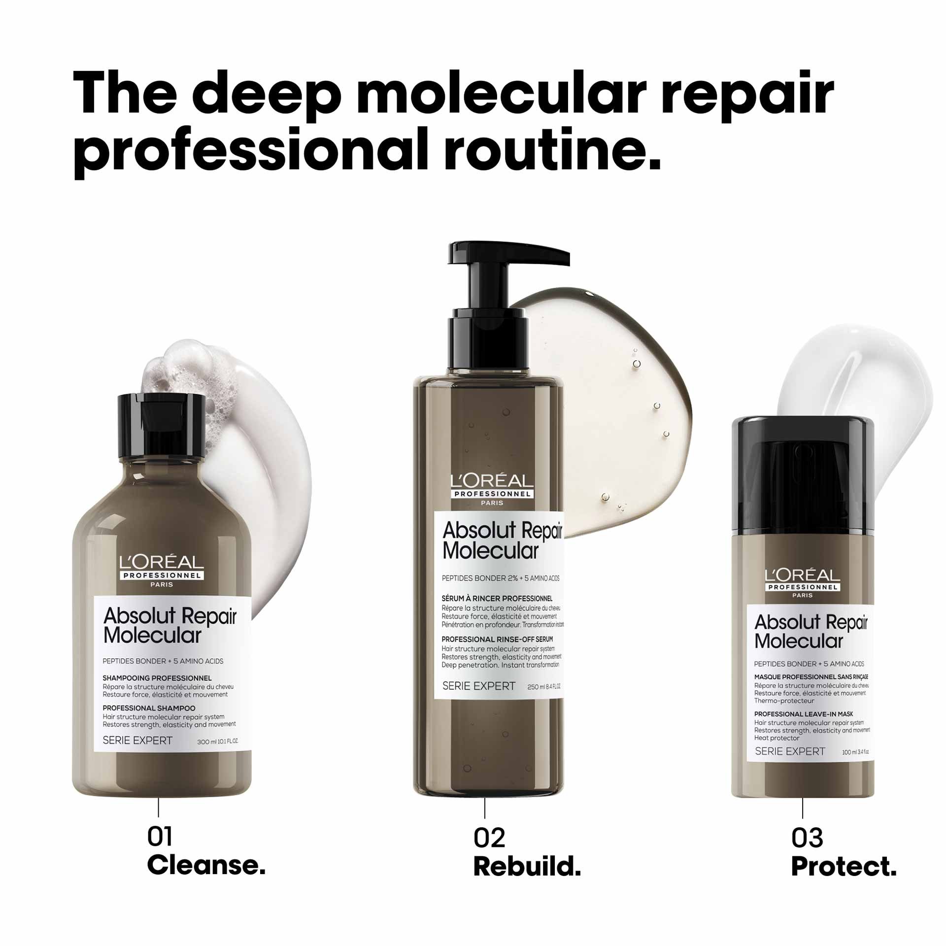 ARM professional routine