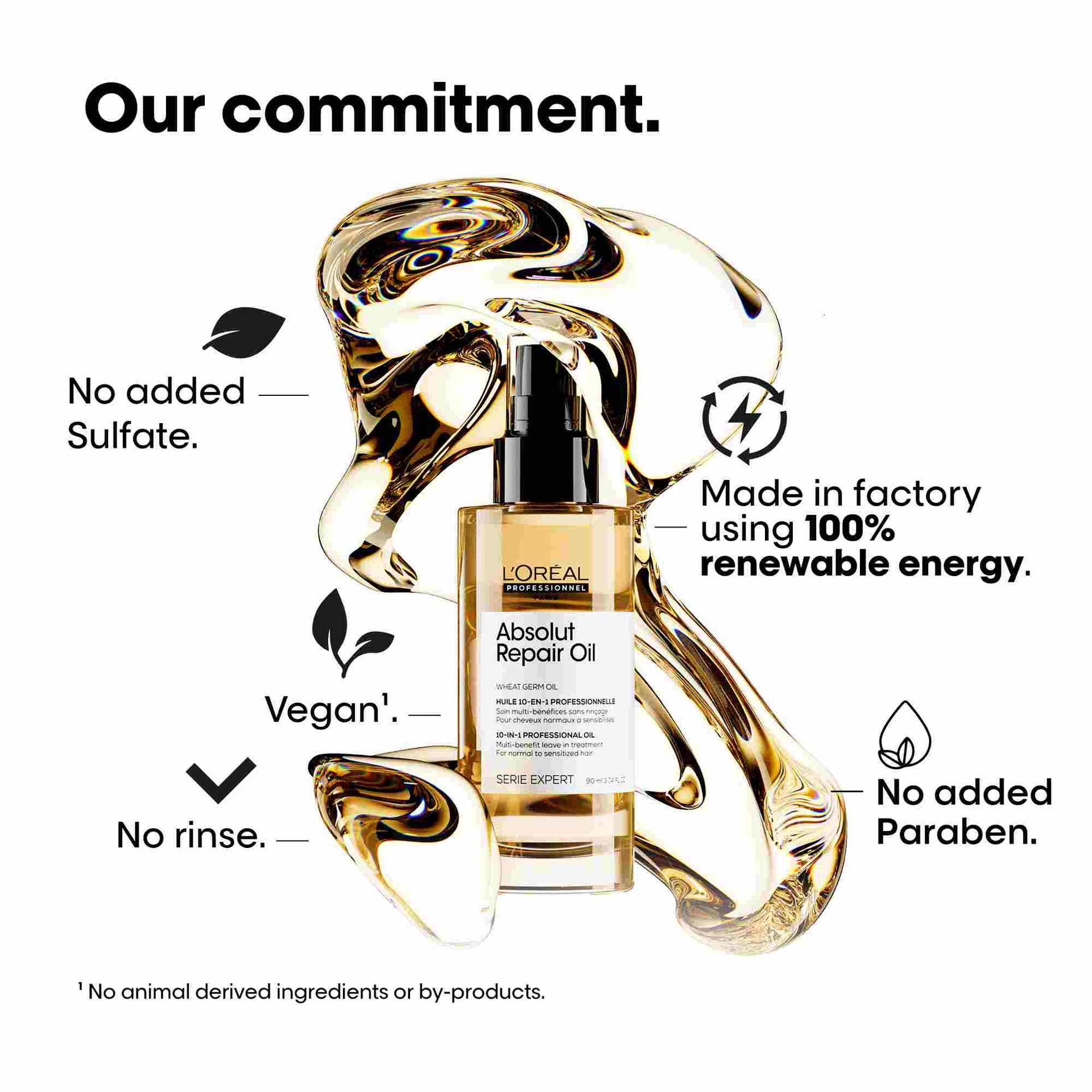 Absolut Repair Oil commitment - sulfate free, vegan, no added paraben