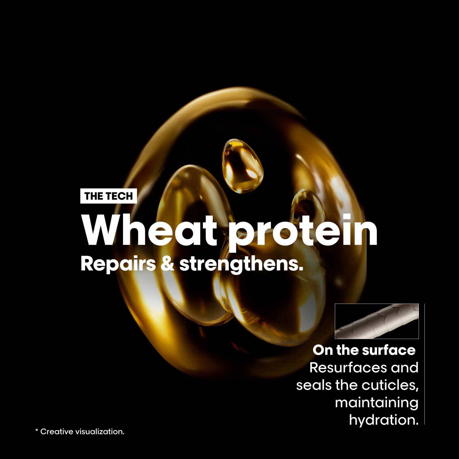 Wheat protein repairs strengthens