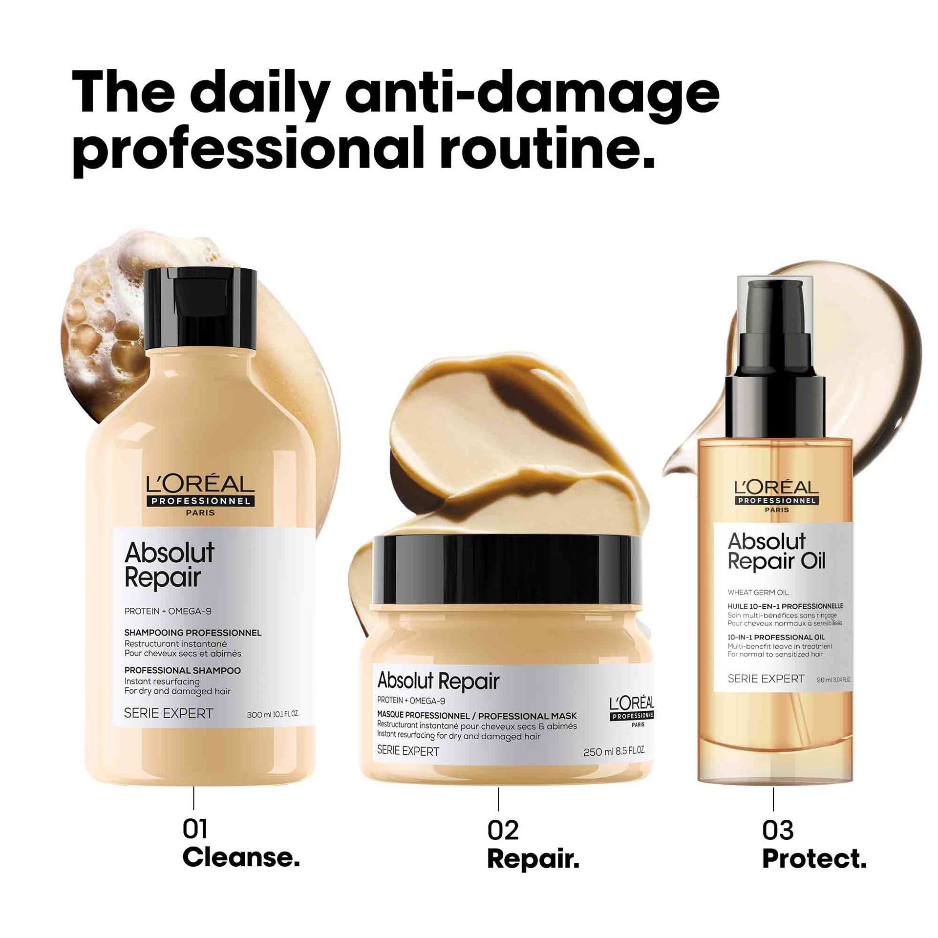 Absolut Repair damage repair routine