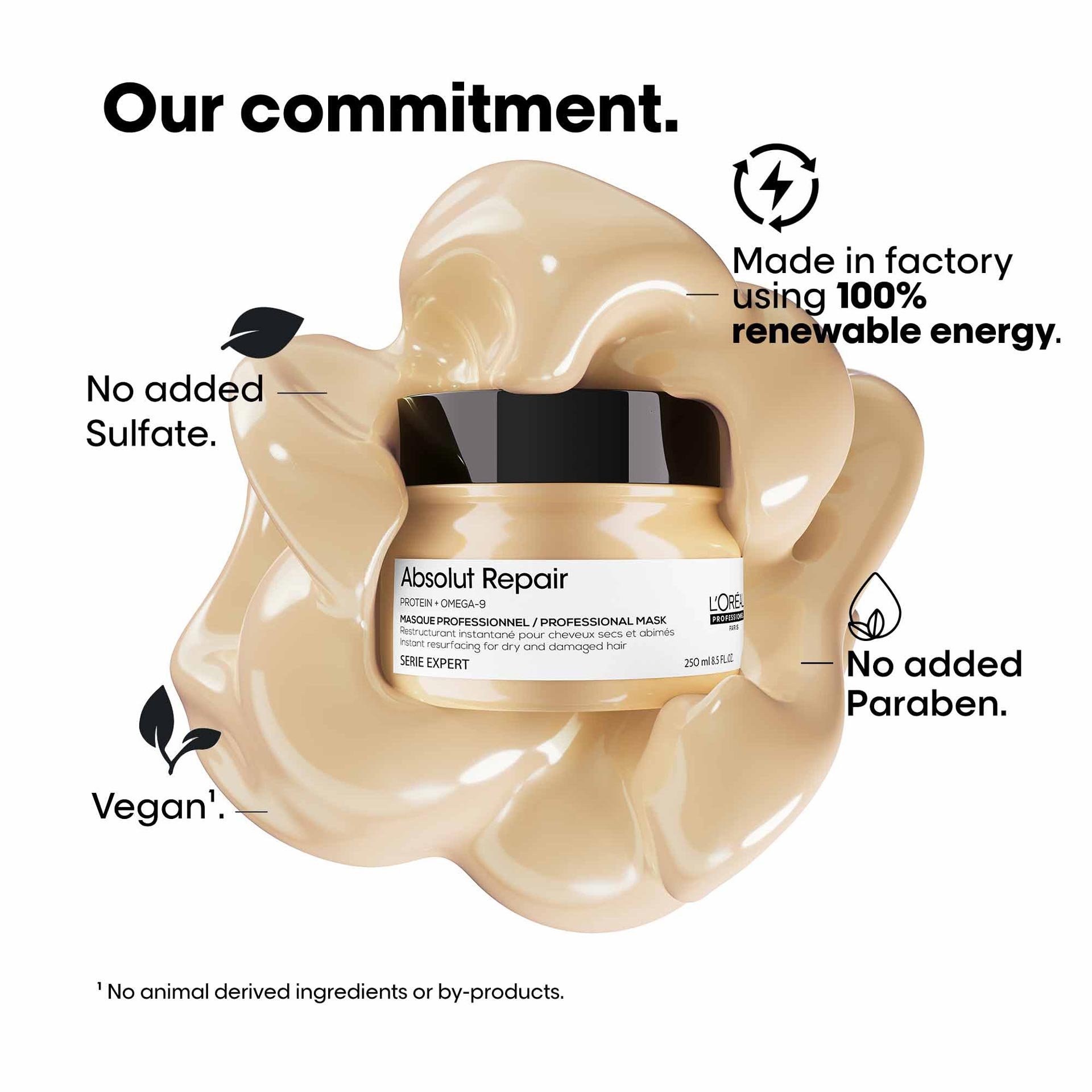 Absolut Repair mask commitment - sulfate free, vegan, no added paraben