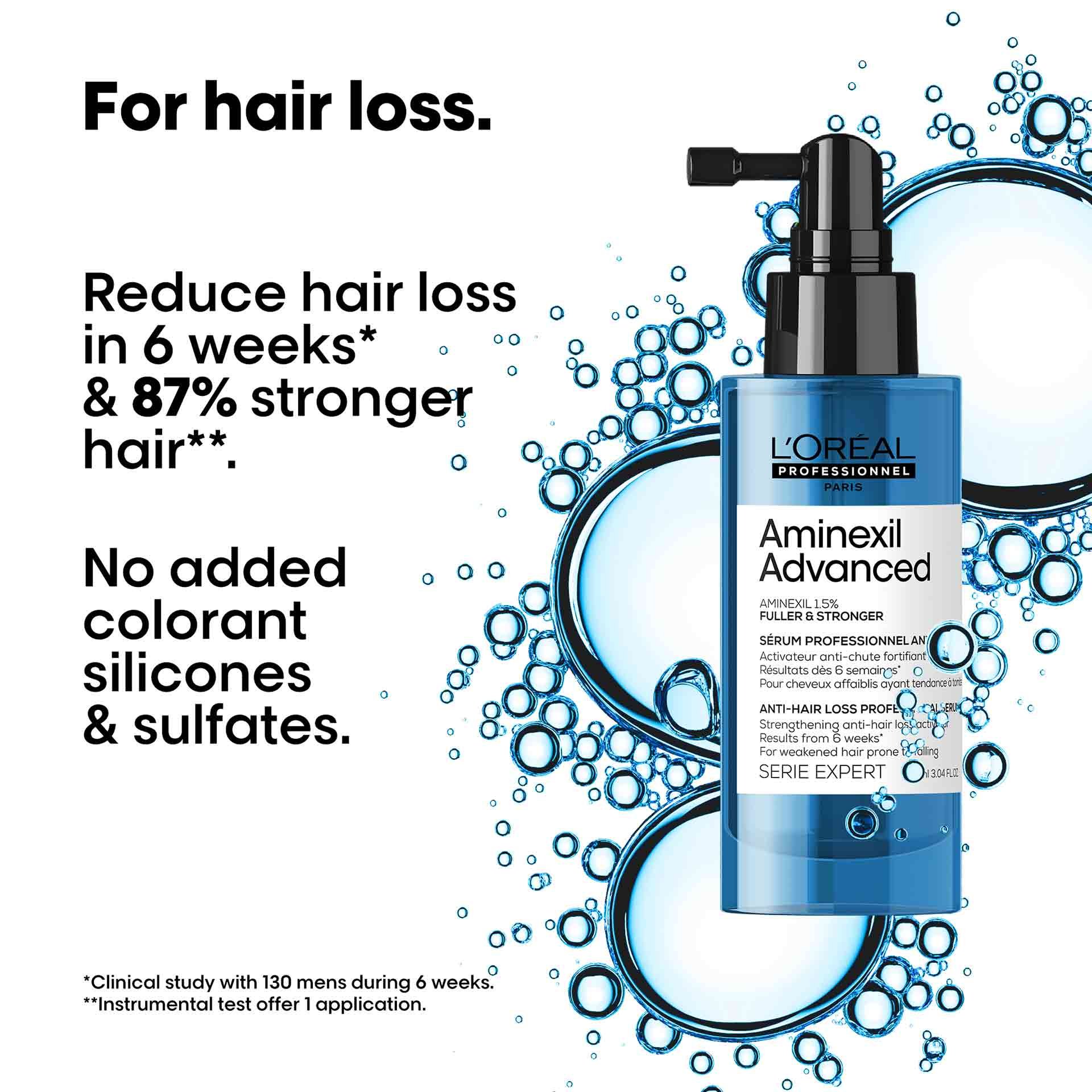 Aminexil Advanced for hair loss