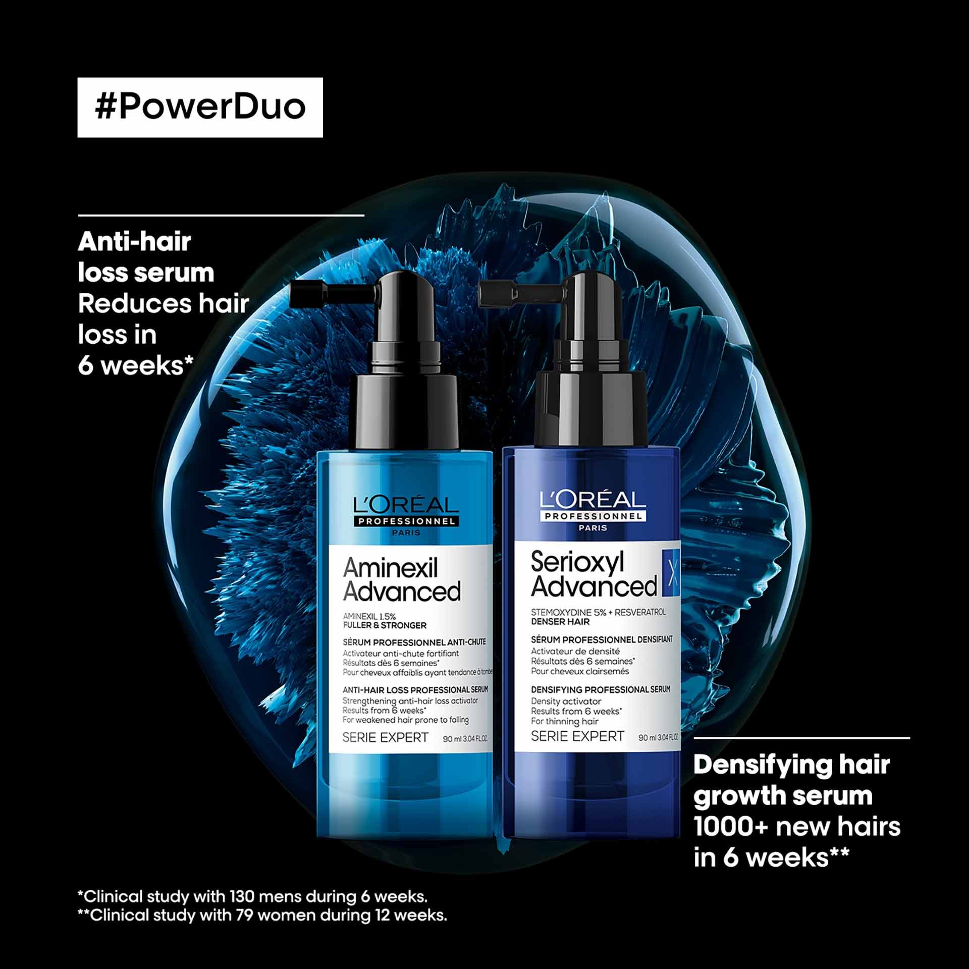 Aminexil  Serioxyl power duo
