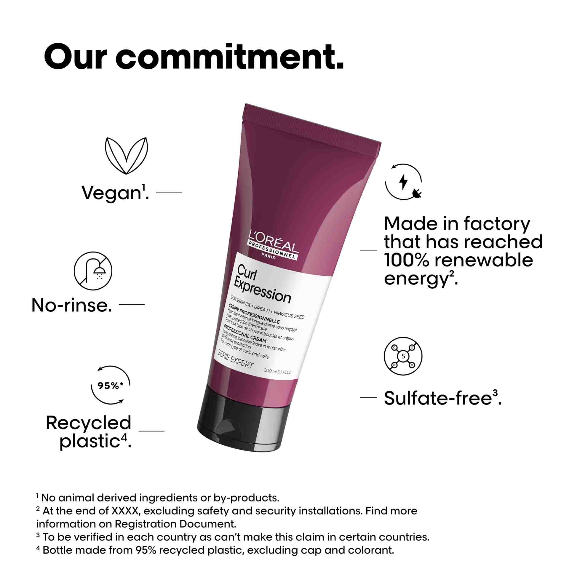 Loreal Professionnel Curl Expression cream commitments