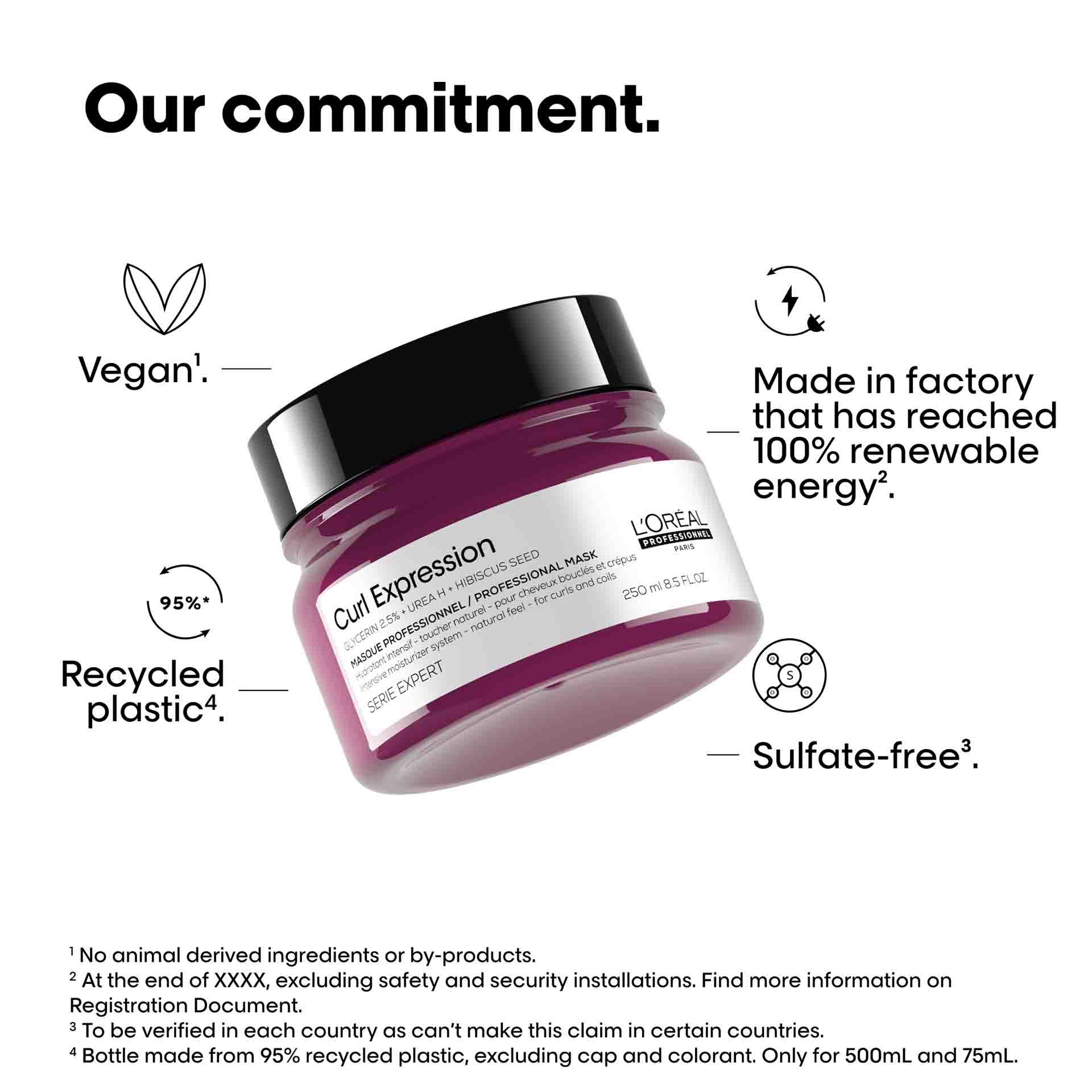 Loreal Professionnel Curl Expression Mask Commitments