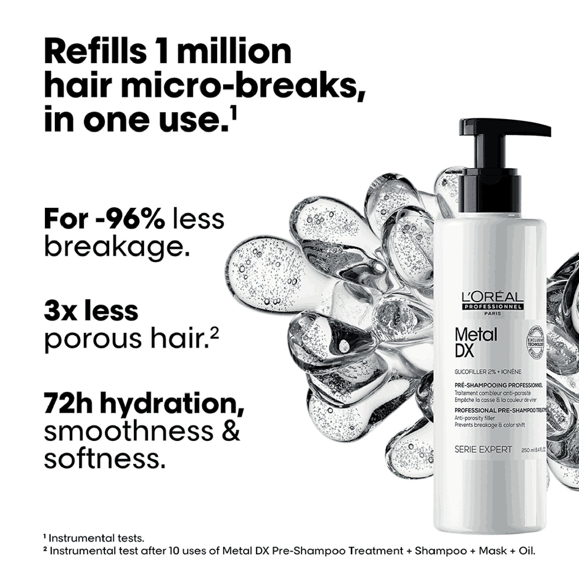 Pre-shampoo treatment for less hair breakage