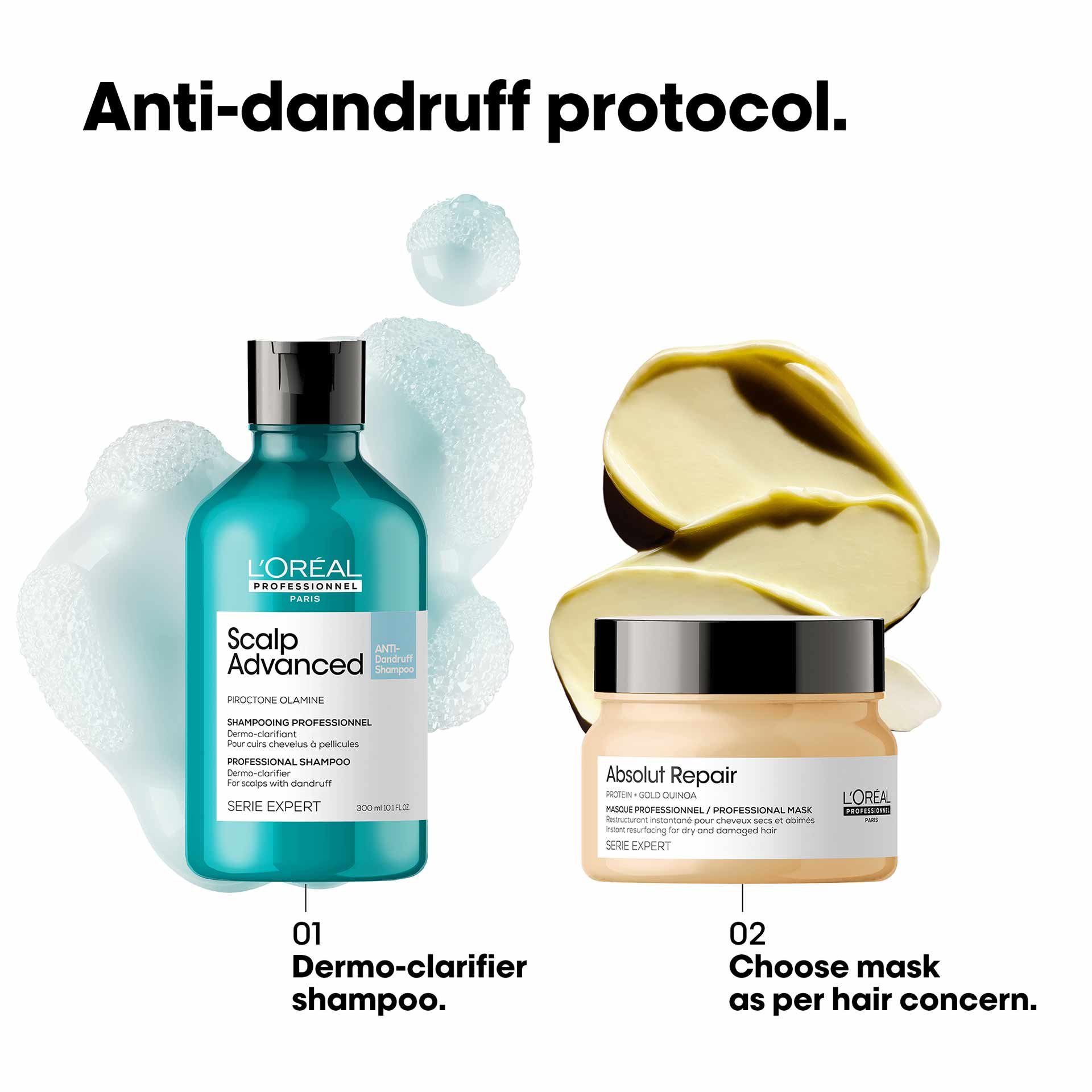 Anti-dandruff protocol by Loreal