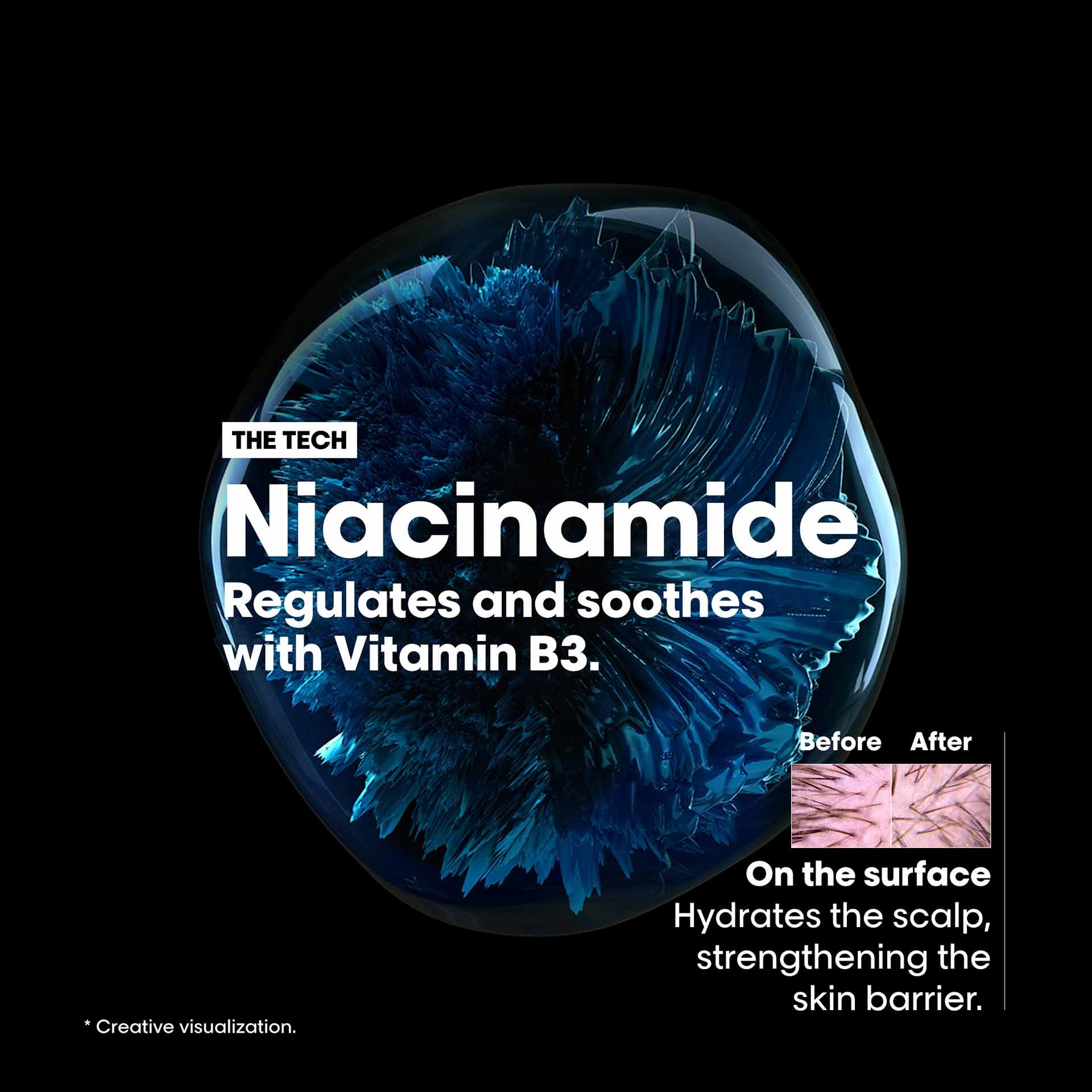 Niancinamide to regulate and soothe with Vit B3