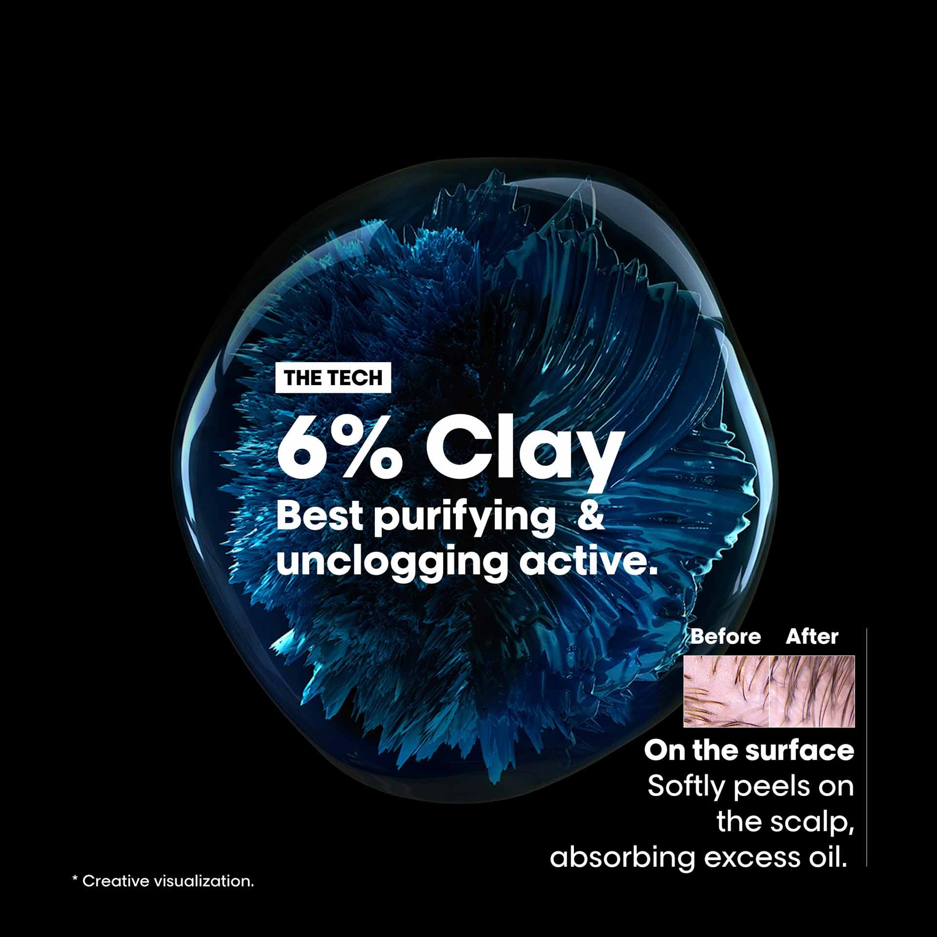 6 clay for purifying and unclogging the scalp