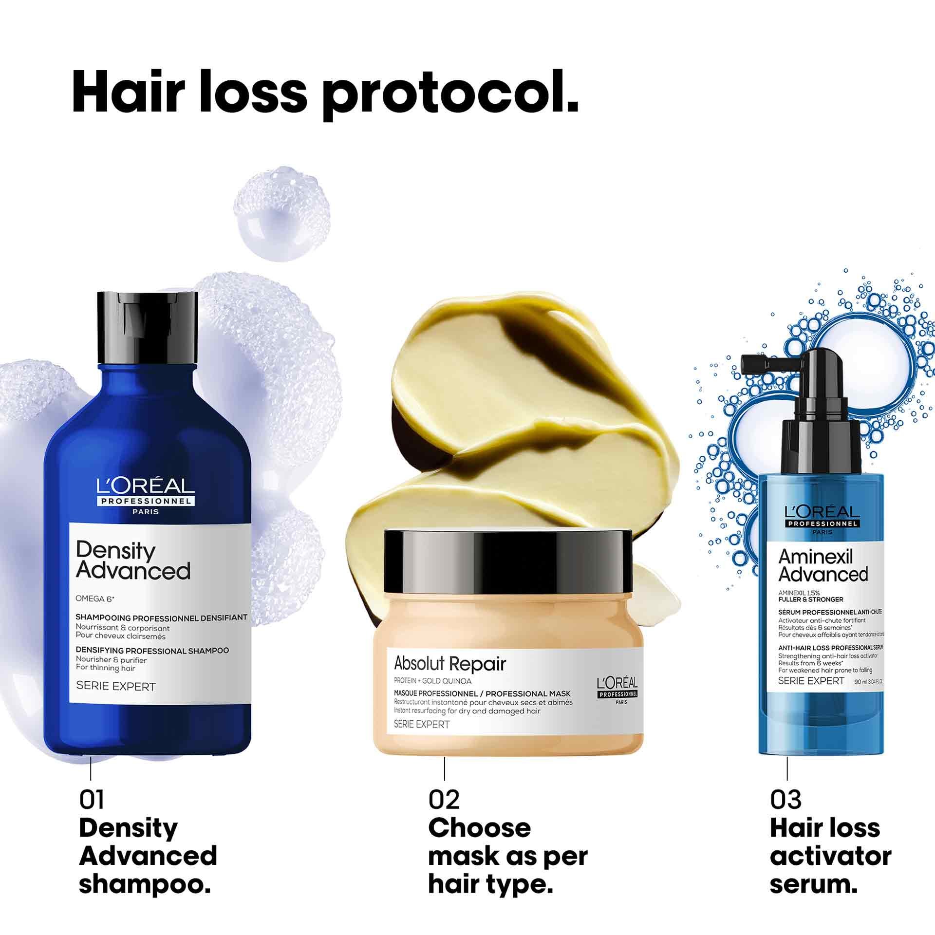 Hair loss routine by Loreal