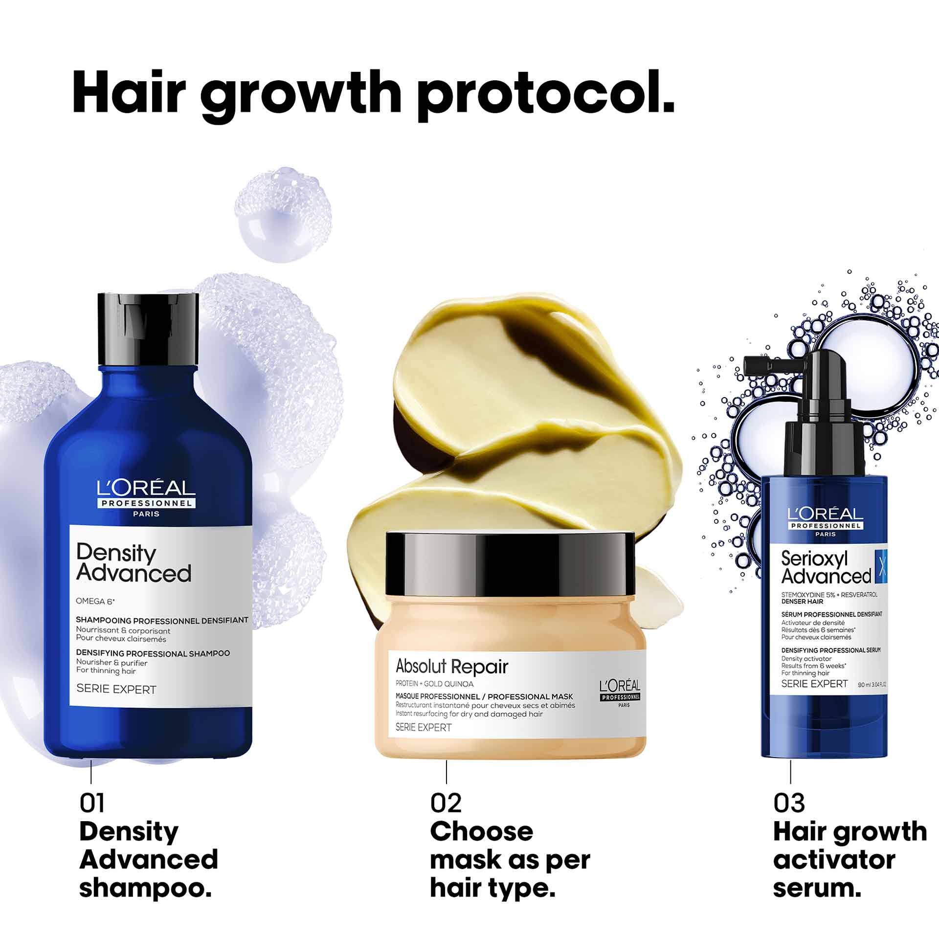 Hair regrowth routine by Loreal