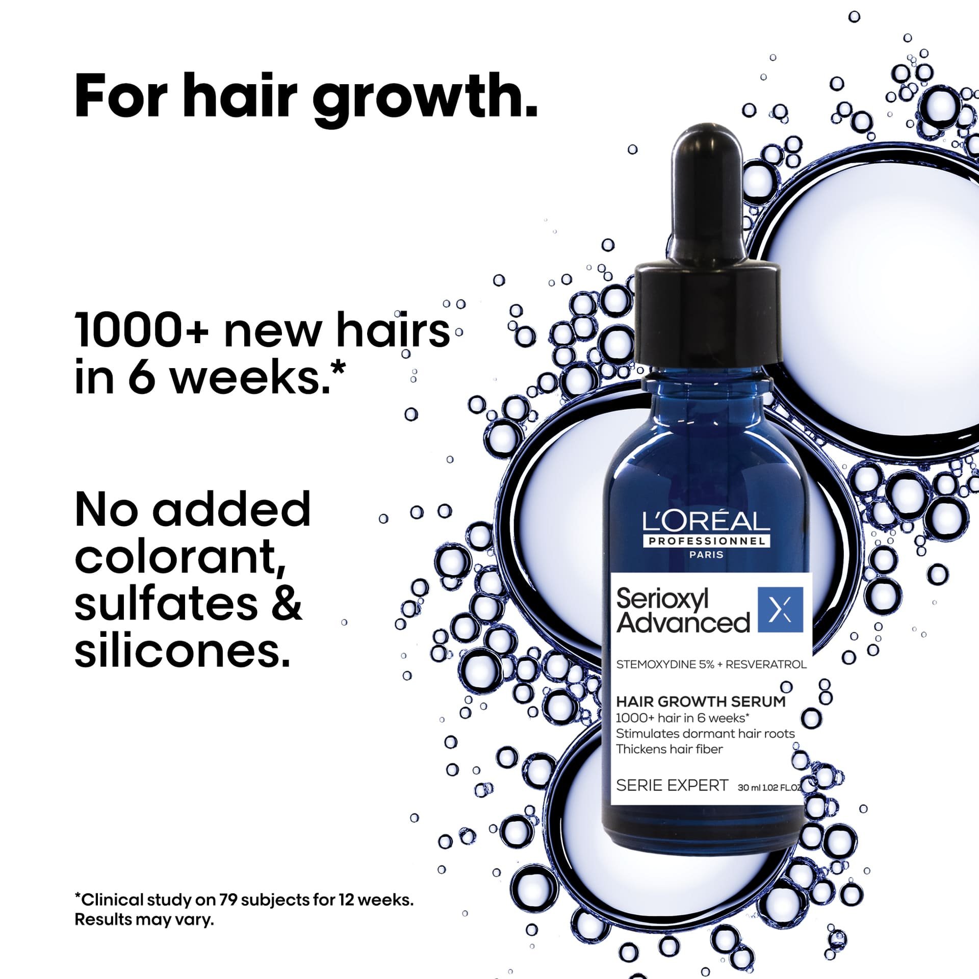 Benefits of Serioxyl Advanced Hair Density Serum