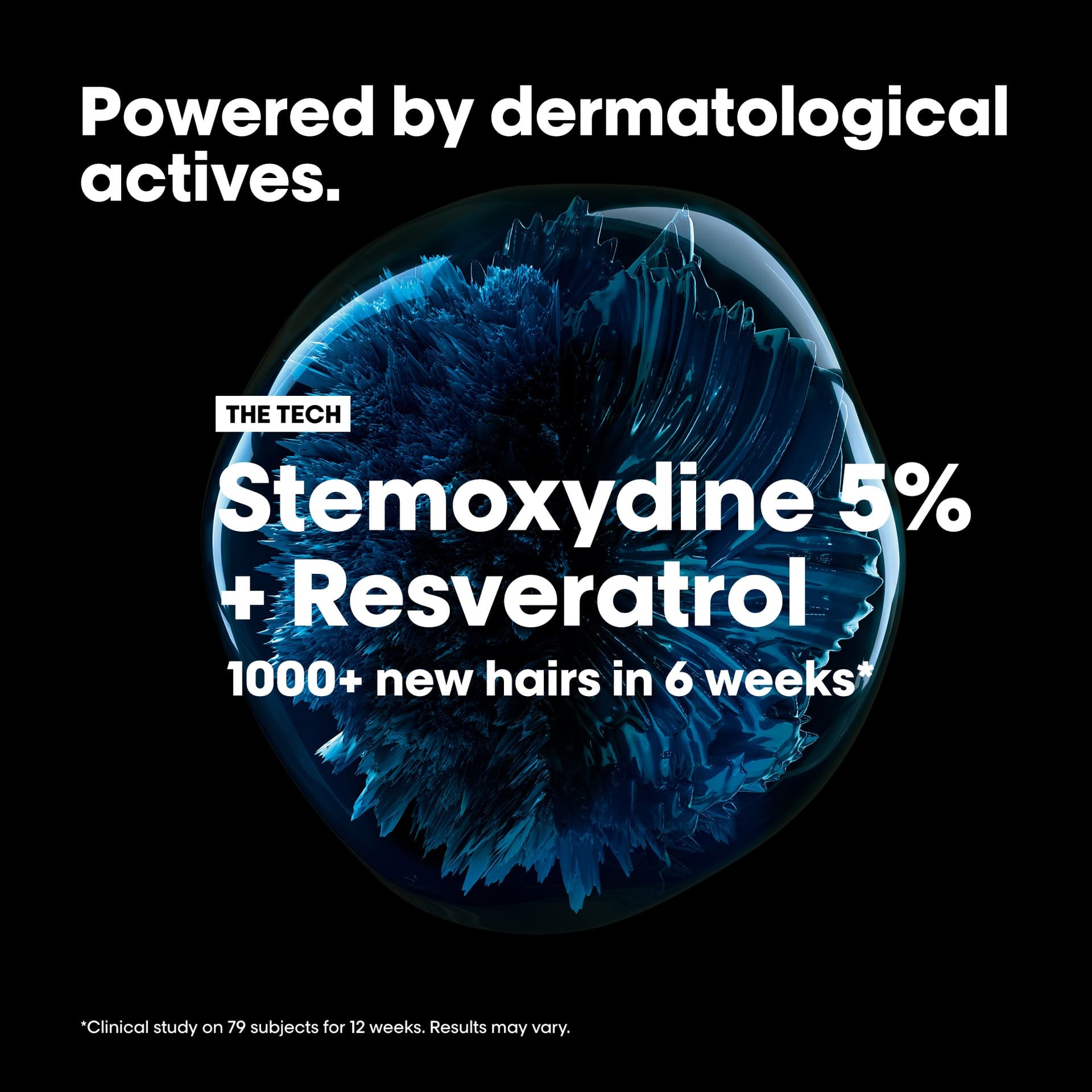 Serioxyl Advanced Hair Growth Serum Ingredients