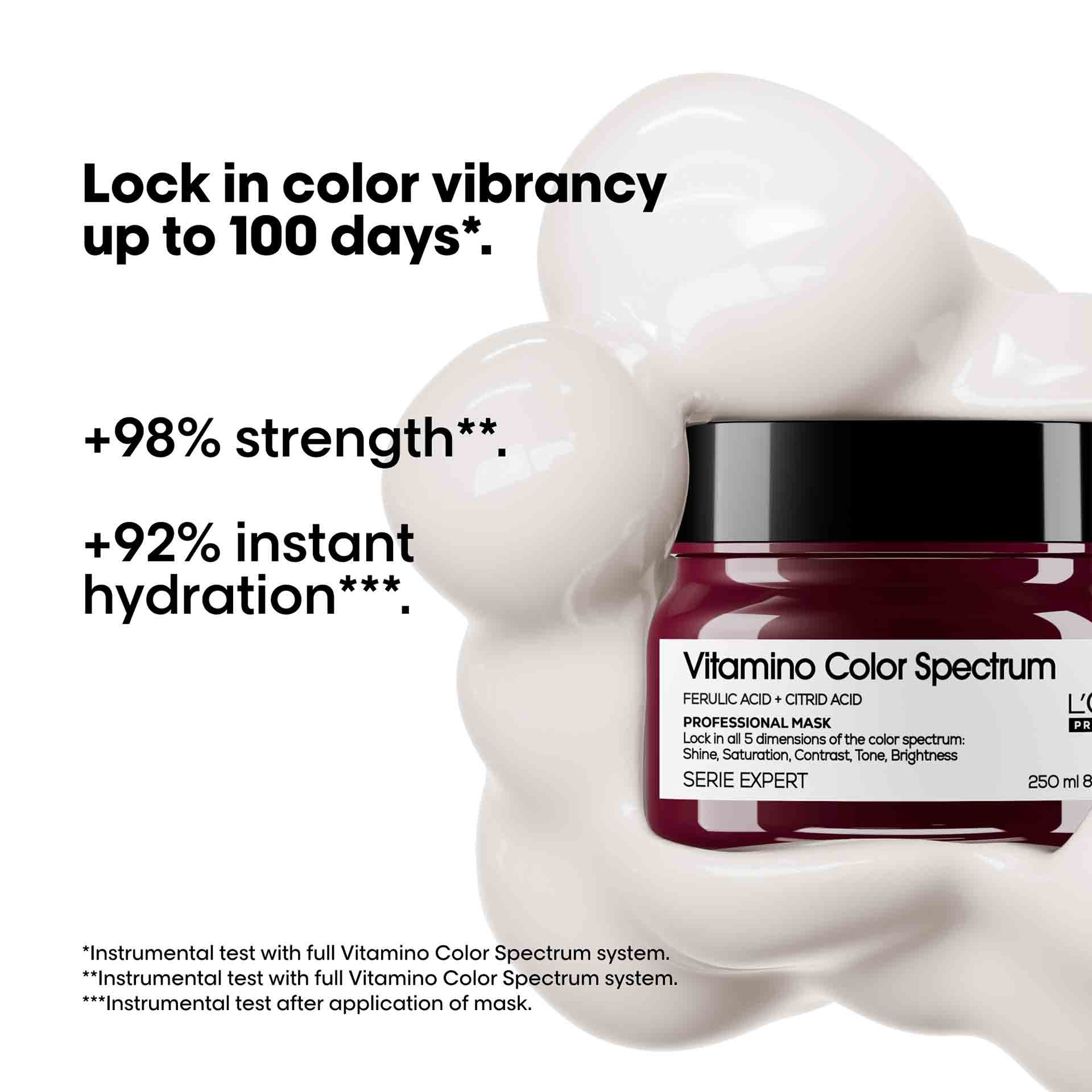 Benefits of Vitamino Color Spectrum Mask for Colored Hair