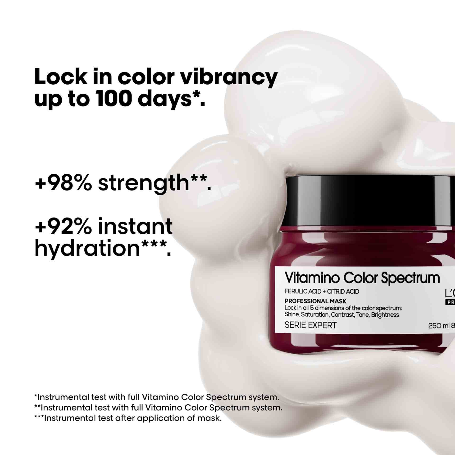 Benefits of Vitamino Color Spectrum Mask for Colored Hair