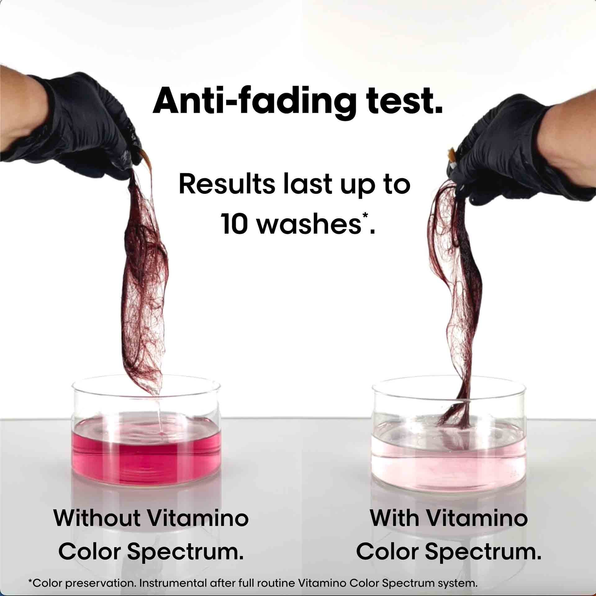 Anti Fading Test with Vitamino Color Spectrum Colored Hair Range