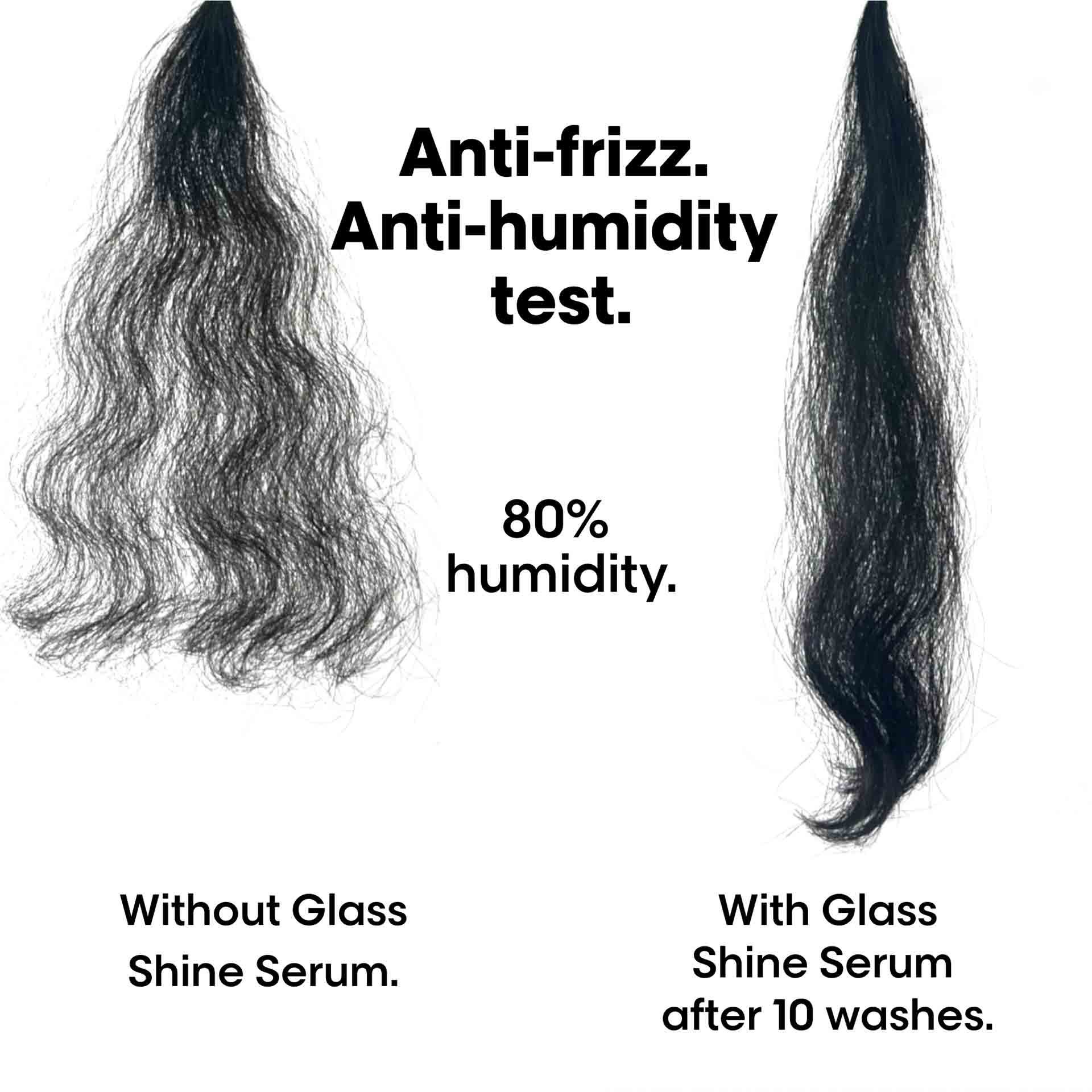 Anti Frizz and Anti Humidity Test with Vitamino Color Spectrum Serum