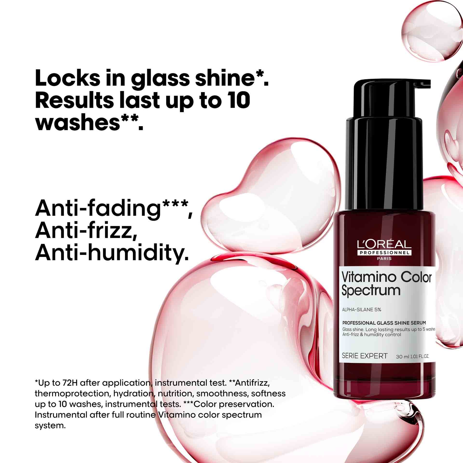 Benefits of Vitamino Color Spectrum Serum for Colored Hair