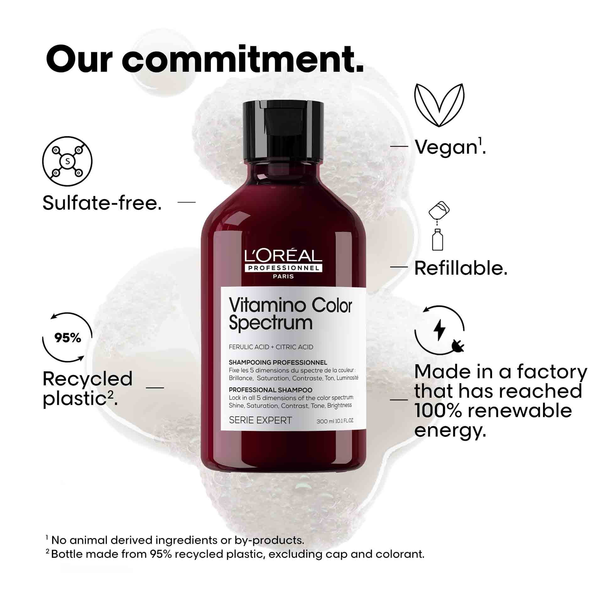 Loreal Professionnel Vitamino Color Spectrum Shampoo Commitments