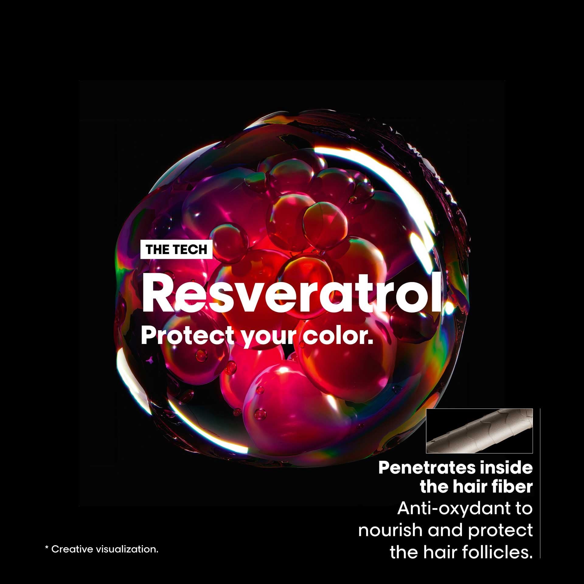 Vitamino Color patented technology