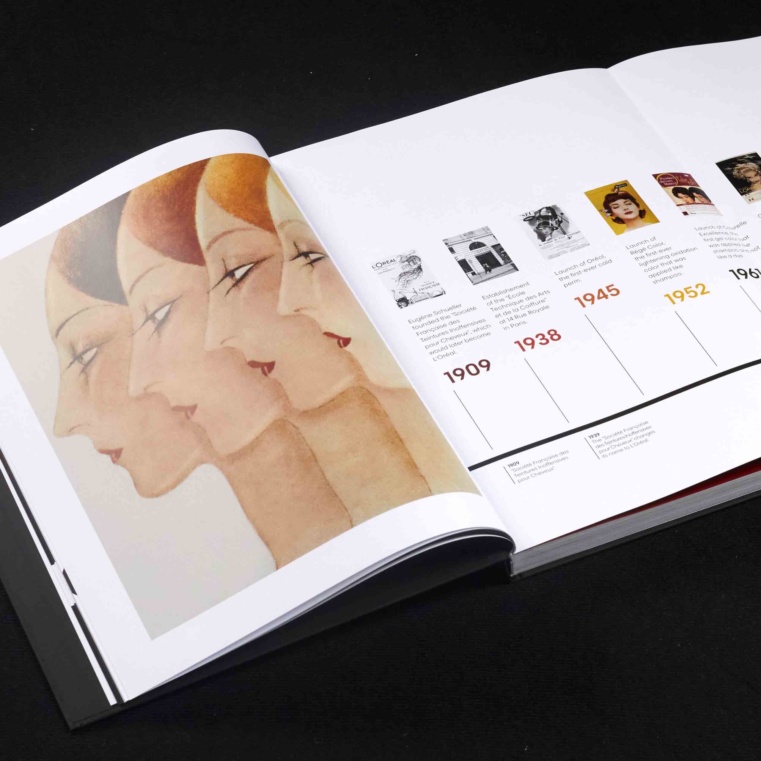 Loreal history